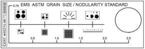 Model IAM-MET, Grain Size/Nodularity Analysis Standard, Electron Microscopy Sciences