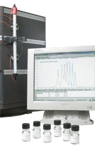 High Molecular Weight (43000 to 669000) Calibration Kit