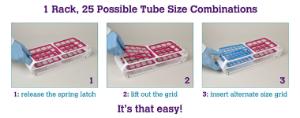 SP Bel-Art Switch-Grid™ Test Tube Racks, Bel-Art Products, a part of SP