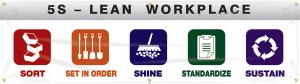 Banner 5s lean workplace