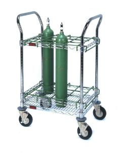 Gas cylinder cart