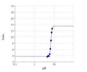 Spexyte/trade intra 21235