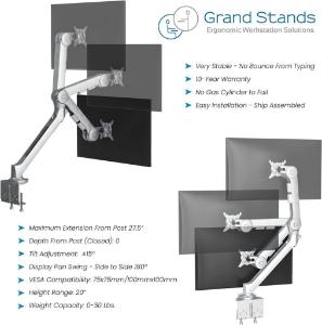 Ace20 Channel mount monitor arm, up to 20" height range