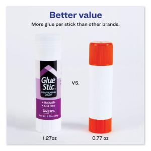 Permanent glue stics