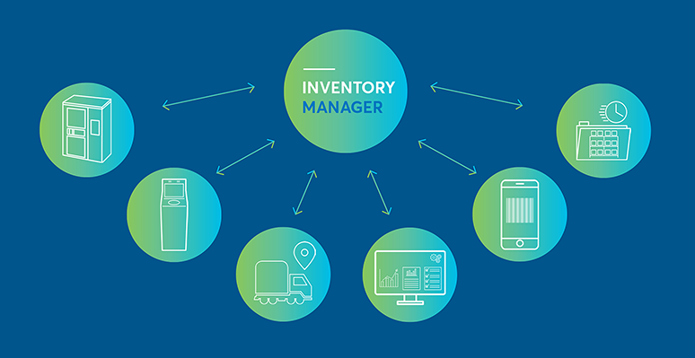 Inventory manager