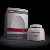 Hygiena™ BAX® System