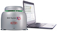 Pathogen Detection with the BAX® System X5