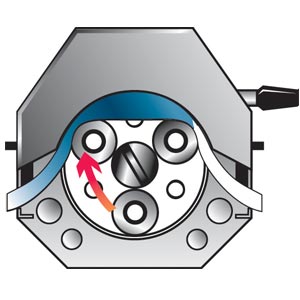 Peristaltic Pump Header with Rotor & Housing