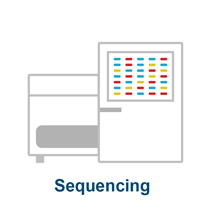 sparQ Next Generation Sequencing (NGS) Solutions